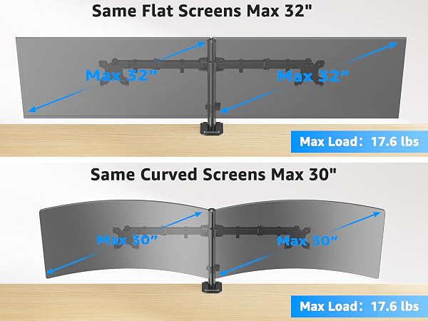 dual monitor mount