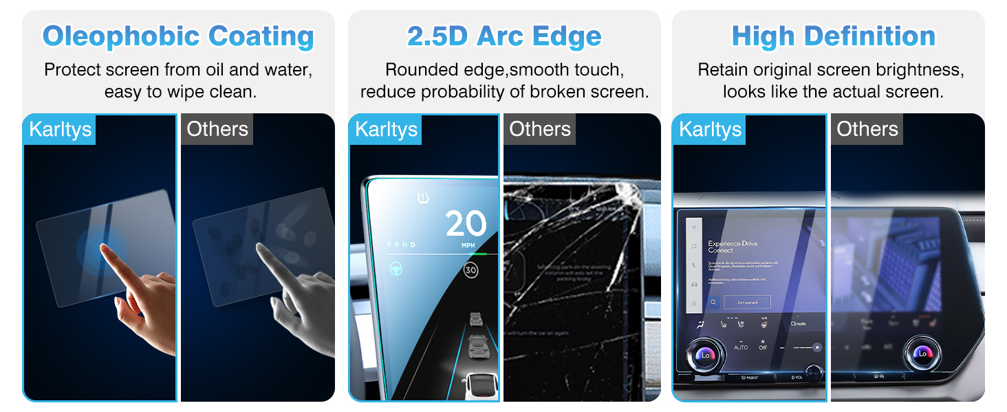 2023 2024 Lexus RX350 screen protector keeps your screen and brand new.