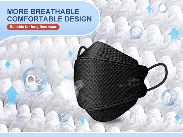 face mask,kn95 masks for adults,kn95 face mask,breathable masks,fsa hsa eligible,fsa wearables,kn95