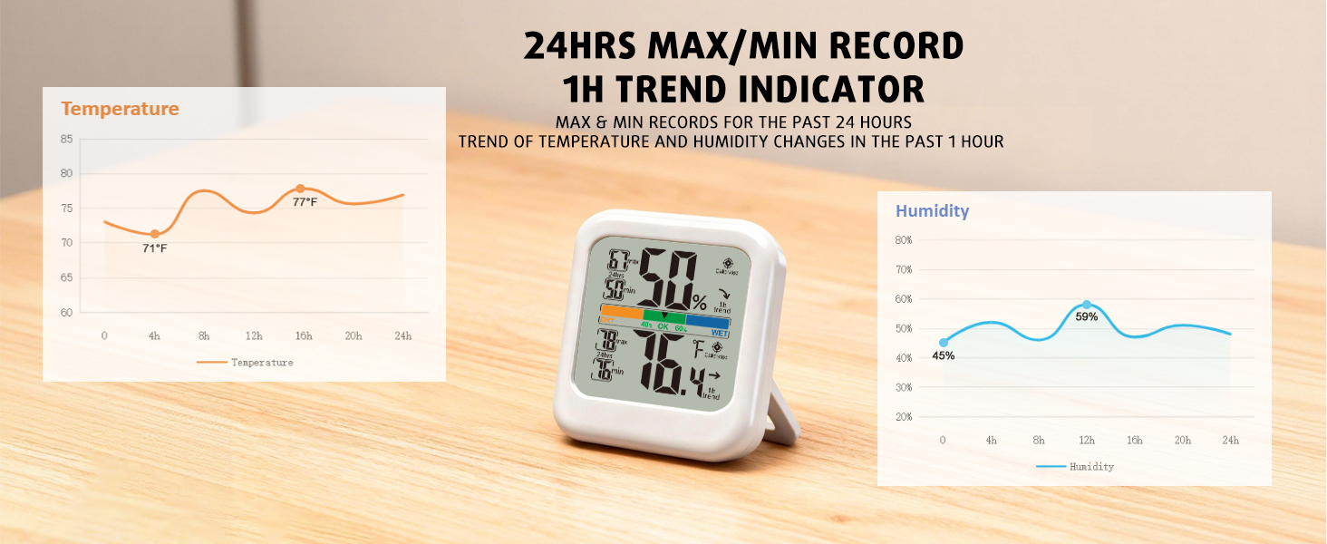 indoor thermometer