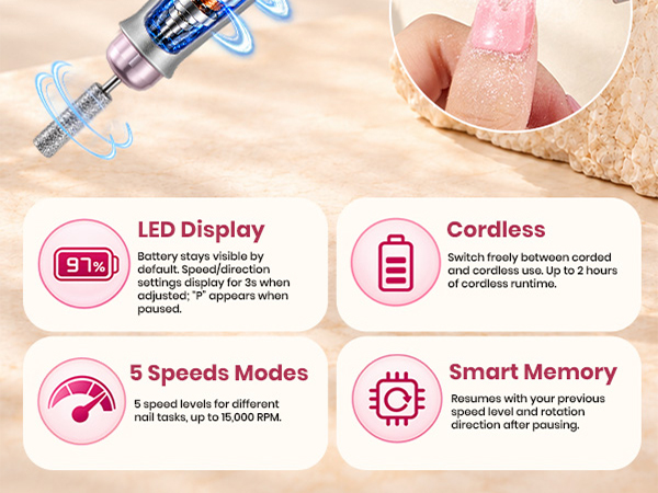 Beetles Cordless Nail Drill, 7 Bits Electric Nail File 5 Speeds LED Display,Rechargeable Nail Drill