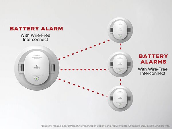 Kidde AA battery smoke detector wireless interconnect compatability guide - mobile