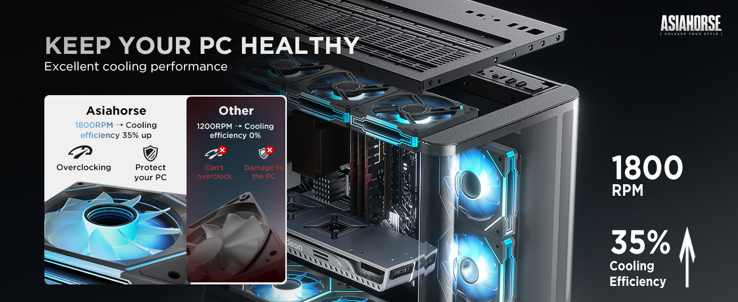 rgb fans pc fans 120mm