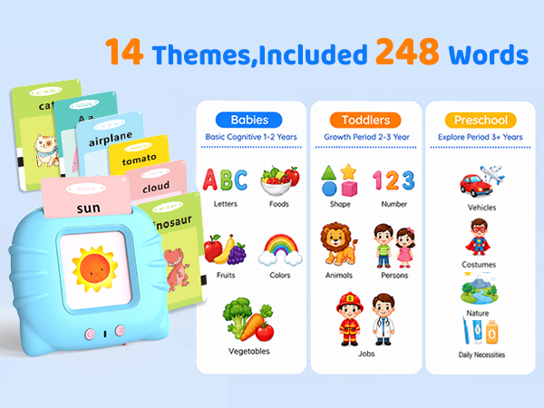 toddler toys for airplane travel 2 year old toy flash cards