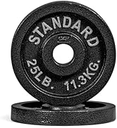 CAP Barbell 2-Inch Olympic Weight Plate | Multiple Options