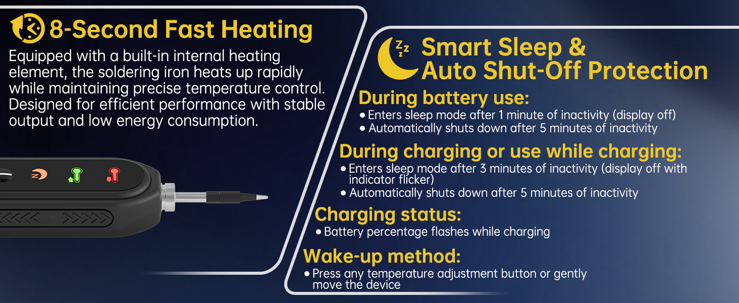 Cordless Soldering Iron Kit