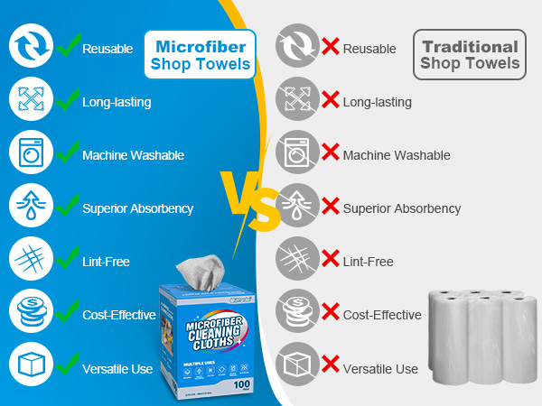 shop towels