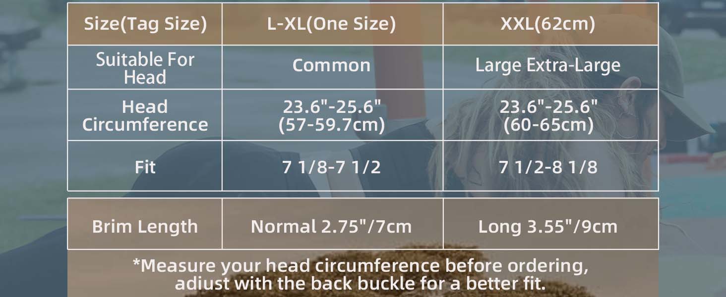 size 8 caps