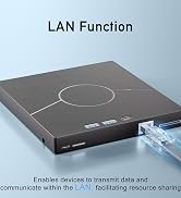 usb cd/dvd external drive