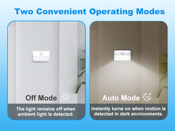 Safe Lights for Stairs, Hallway, Bathroom