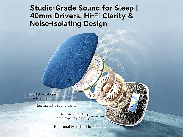 Pillow Speaker for Sleeping