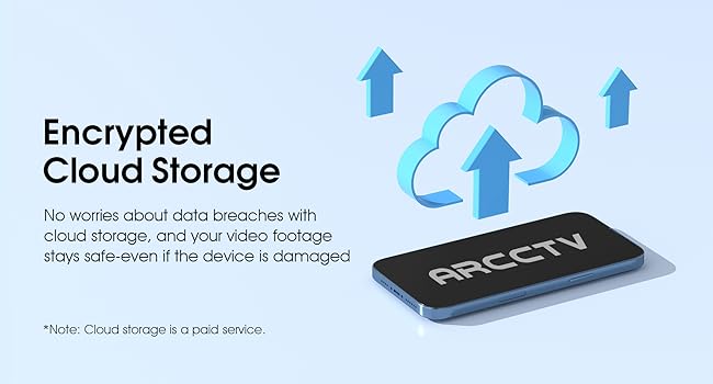Encrypted Cloud Storage