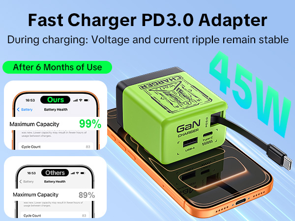 Retractable Phone Charger