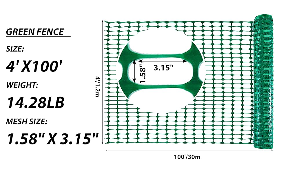 size