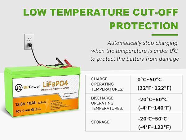 Low temperature cut-off protection