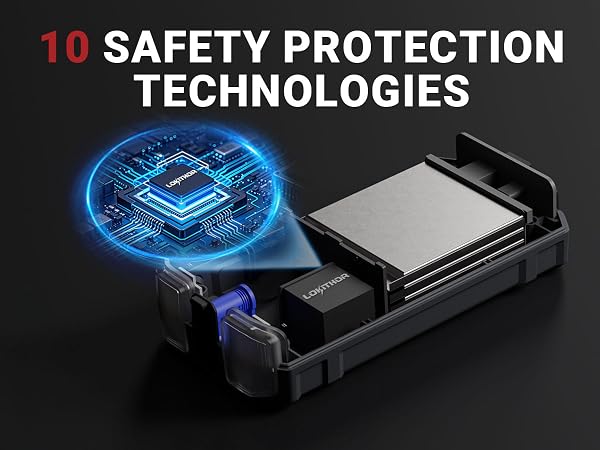 Safety
