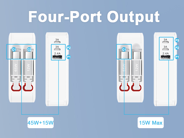 usb c charger block 65w
