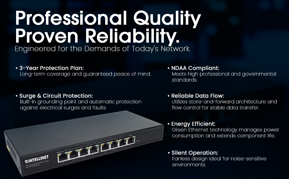 Intellinet PoE-Powered 8 Port