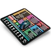 Portable Shortcut Mouse Pad – 11.8