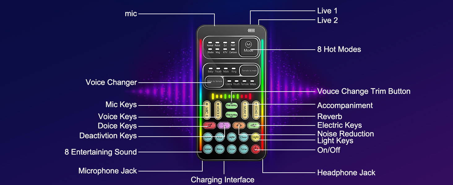 Voice Changer for PS4 PS5