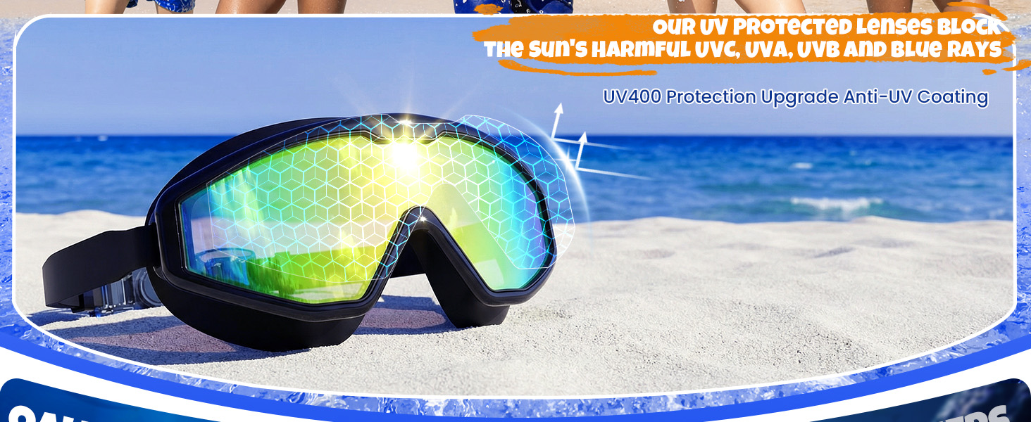 UV400 Protection Upgrade Anti-UV Coating