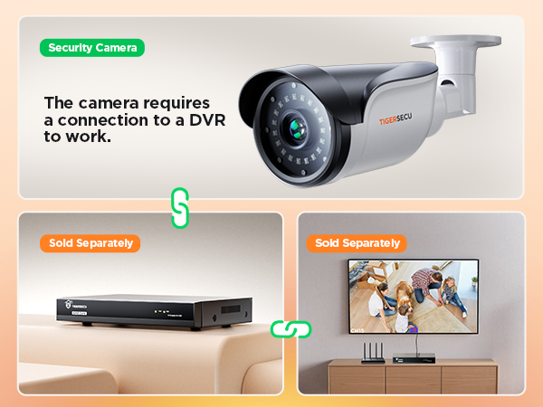 cctv security camera