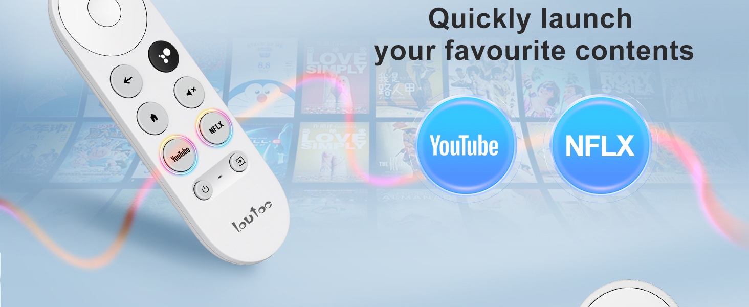 Replacement for Google-Chromecast-Remote