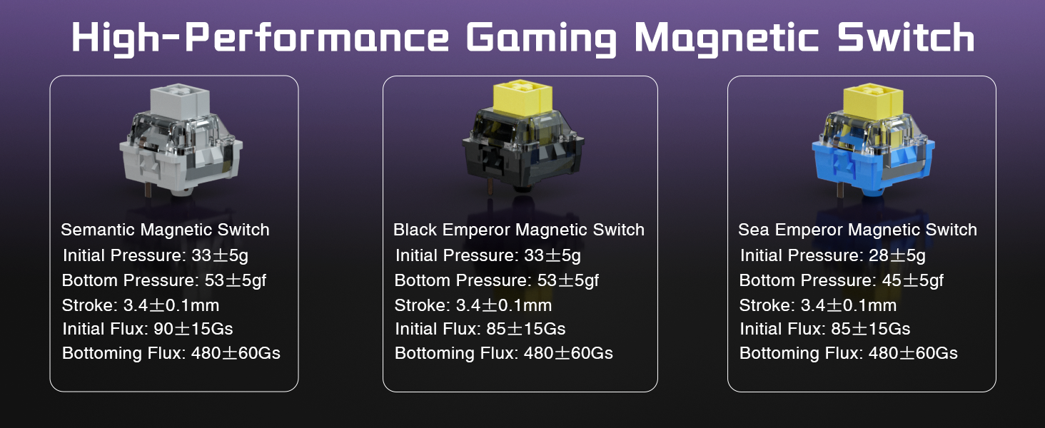 Hall Effect Keyboard Magnetic Switch