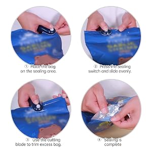 How to Use
