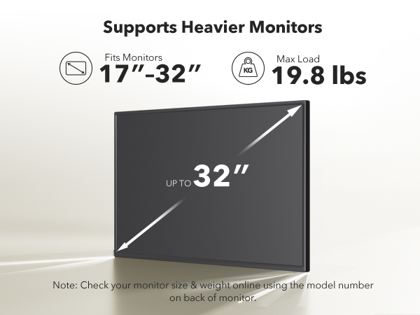 dual monitor wall mount