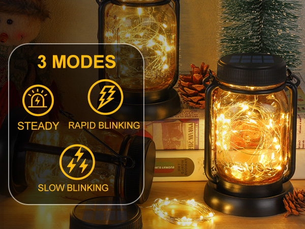 3 MODES:STEADY RAPID, BLINKING,SLOW BLINKING