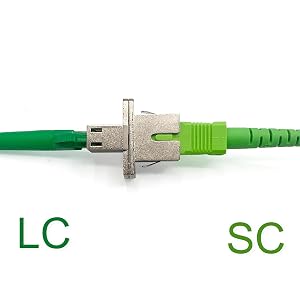 fiber optic cable adapter coupler sc lc fc st
