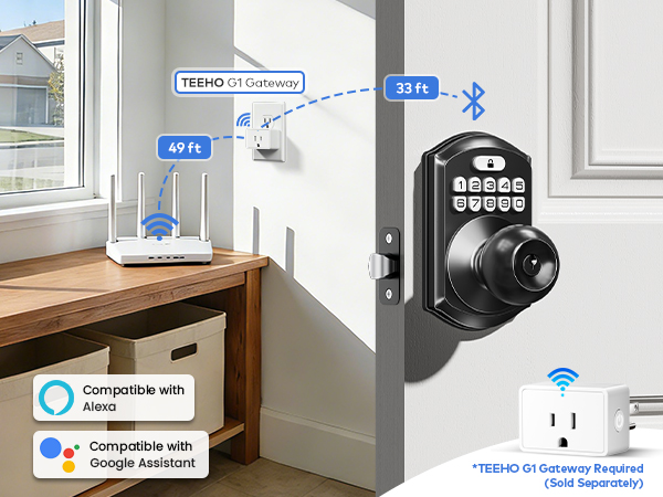 Add an optional gateway to remotely unlock without distance limitations.