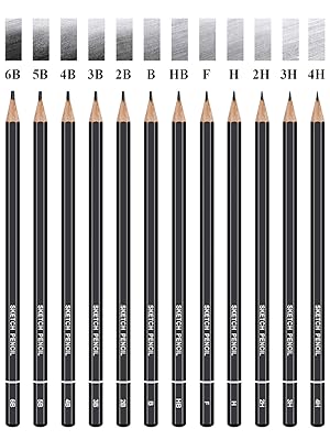 Drawing pencil set