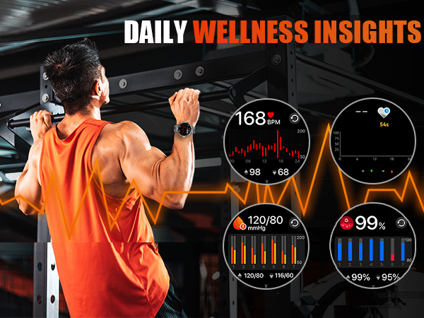 24/7 health monitoring