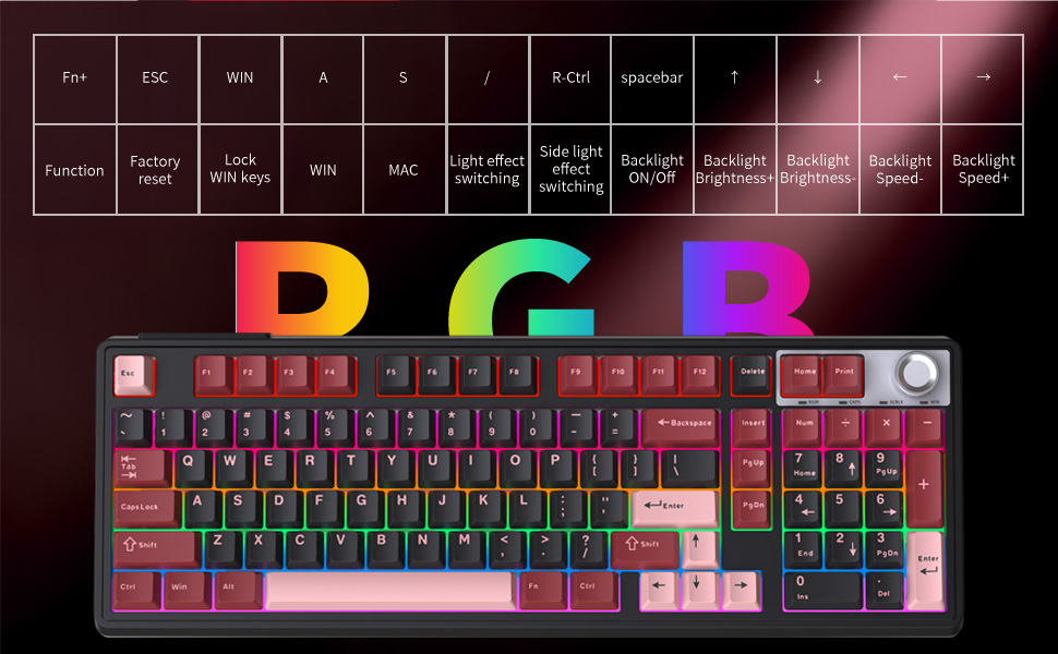 High-Performance Gaming Mechanical Keyboard