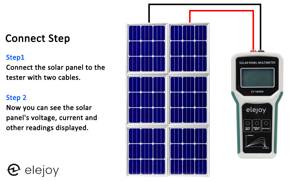 ELEJOY Solar Panel Tester-1800W
