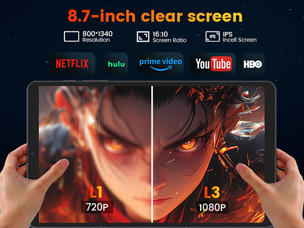 8.7 inch tablet 64GB