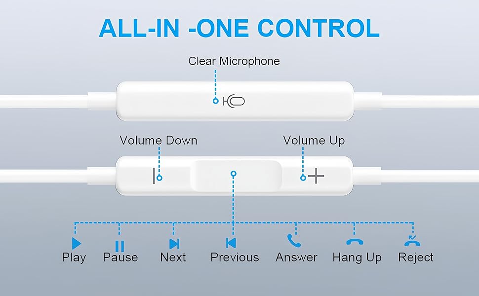 iphone headphones wired,wired apple earbuds,iphone 16 headphones wired