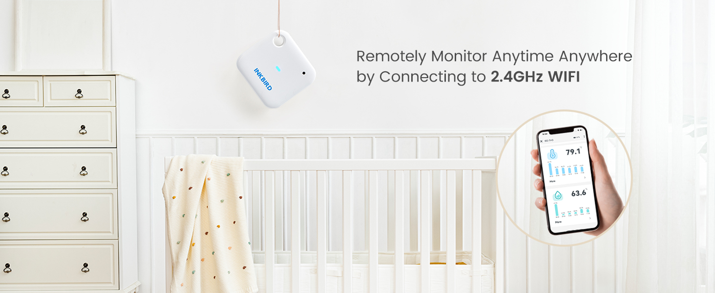 remotely monitor anytime anywhere