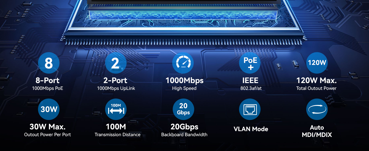 Tenveo PoE8 - 8 Port Full Gigabit PoE Switch