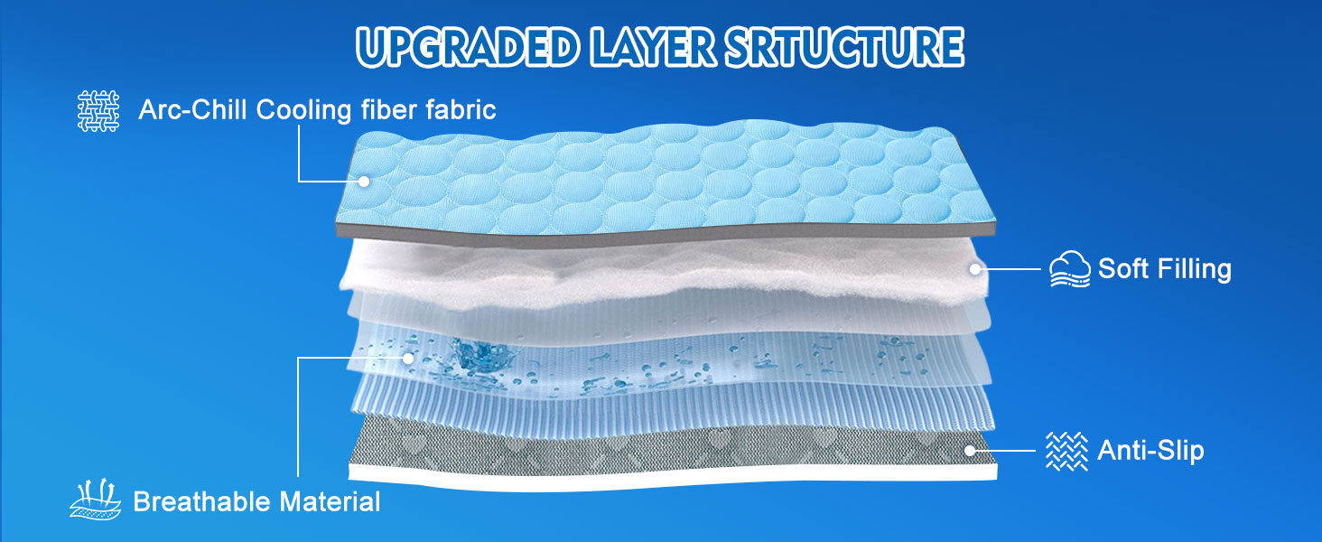 cooling pad for dogs