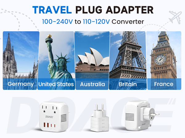 power converter for Europe