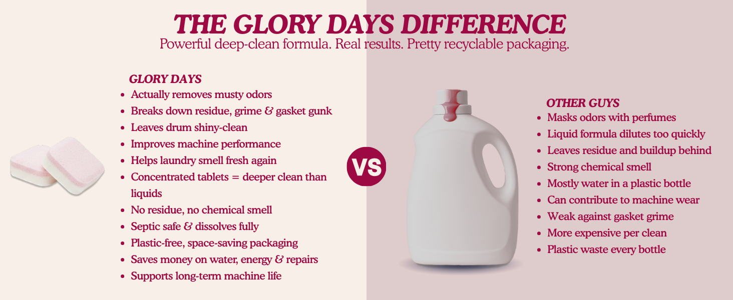 The difference between tablets and liquid