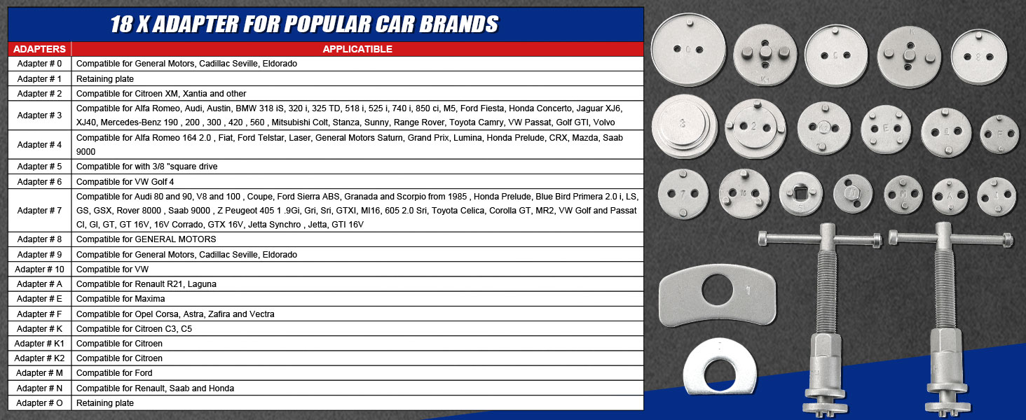 Master Disc Brake Caliper Tool Kit
