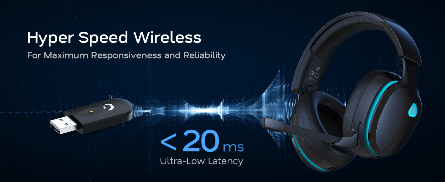 Hyper Speed Wireless, For Maximum Responsiveness and Reliability