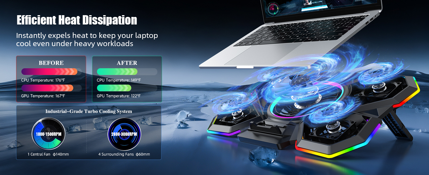 Laptop Cooling Pad F13-02