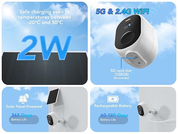 Solar Security Cameras Wireless Outdoor