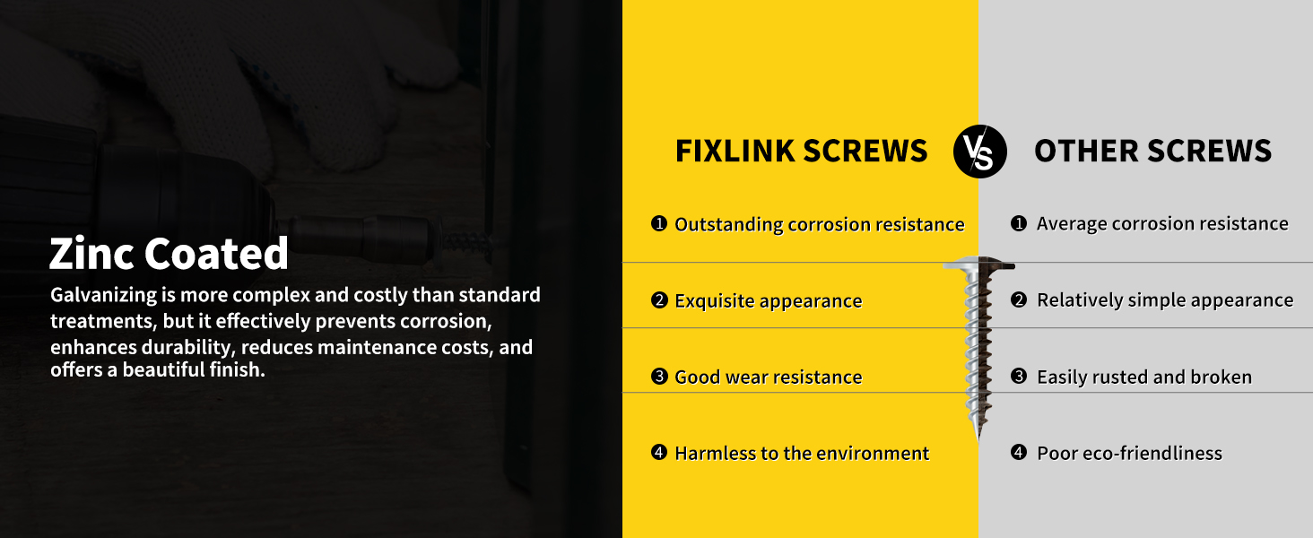 modified fast truss head wood screws phillips drive self tapping screws indoor furniture woodworking