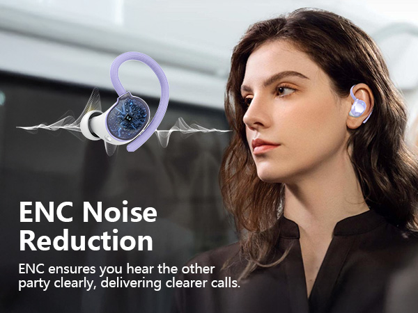 Bluetooth 5.4 Sport Headphones Sport Wireless Bluetooth Earphone